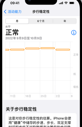 辽源iPhone手机维修如何在iPhone开启'步行稳定性通知'