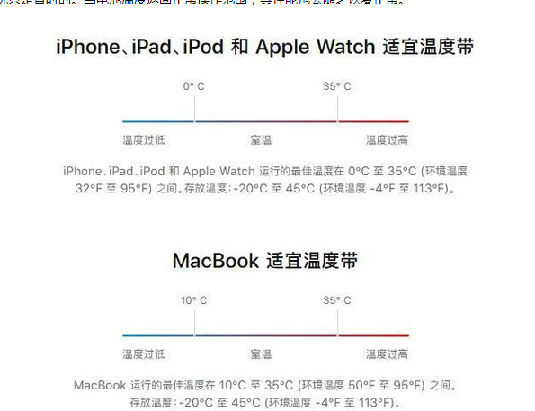 辽源苹果13维修分享iPhone 13耗电越来越快怎么办 