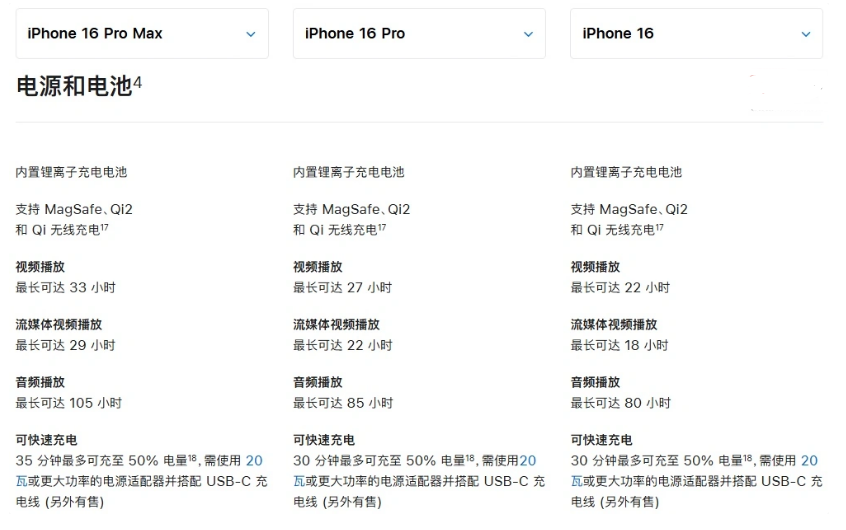 辽源苹果手机维修分享 iPhone 16 目前实测充电峰值功率不超过 39W 