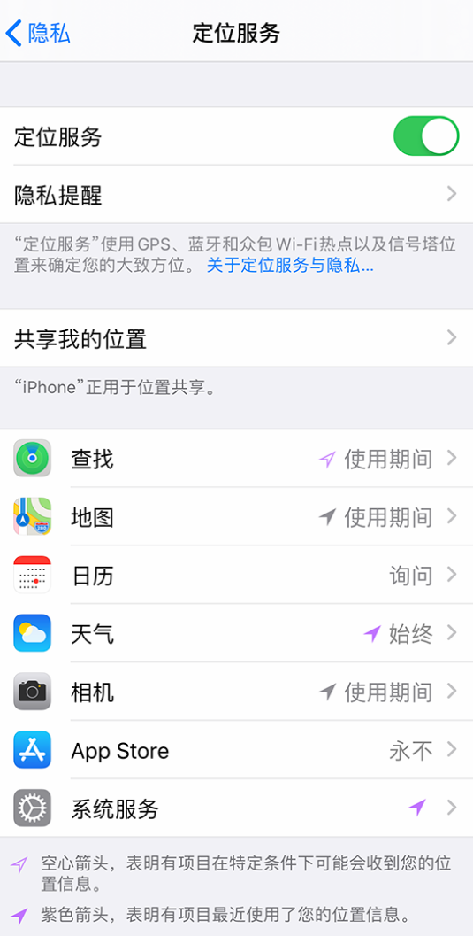 辽源苹果手机维修分享iPhone 状态栏中时间显示为蓝色图标是什么情况 